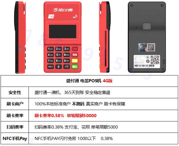 盛付通POS機(jī)官方客服電話是多少？如何正確使用和解決常見問(wèn)題？